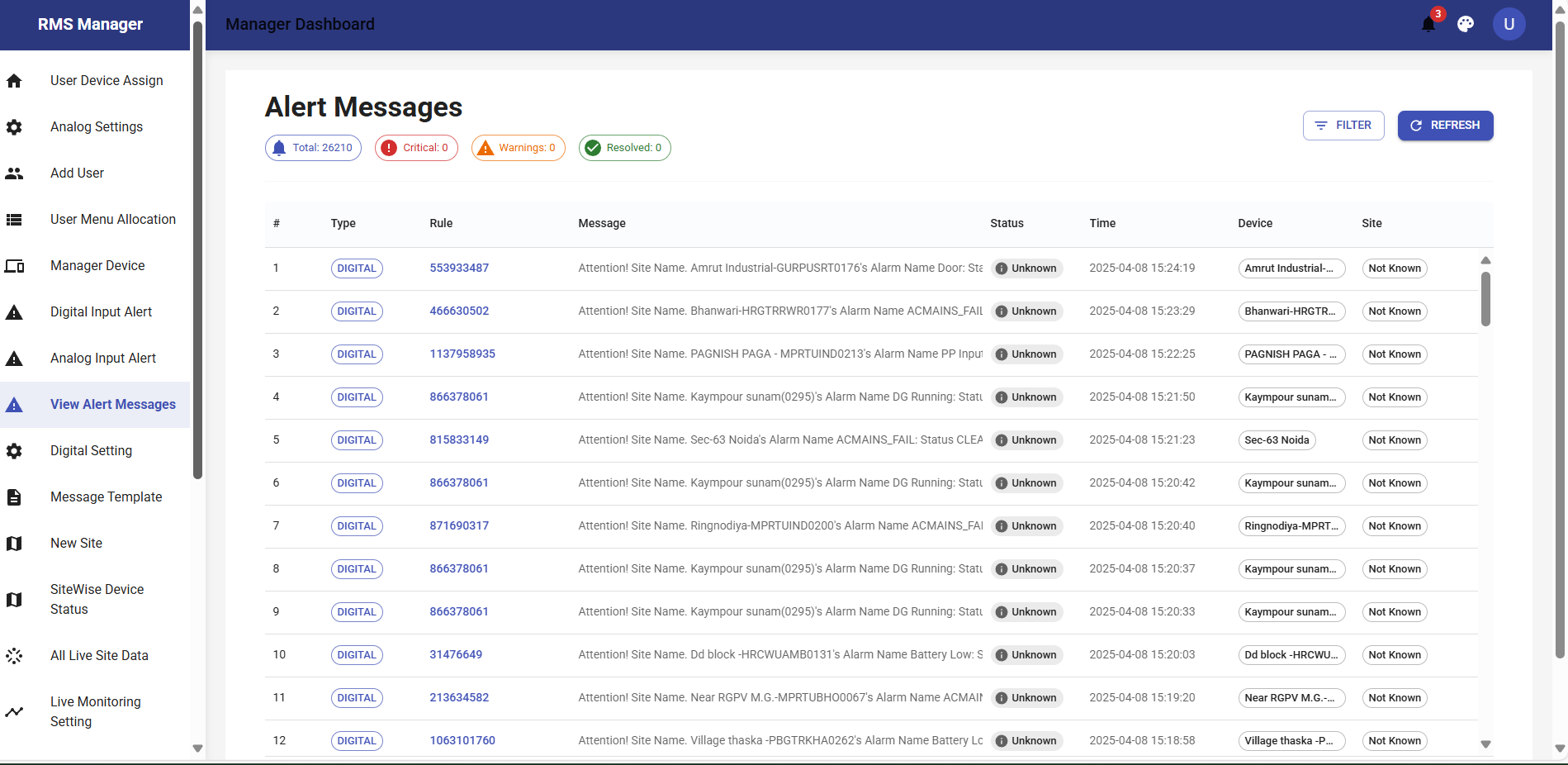 manger side alert page